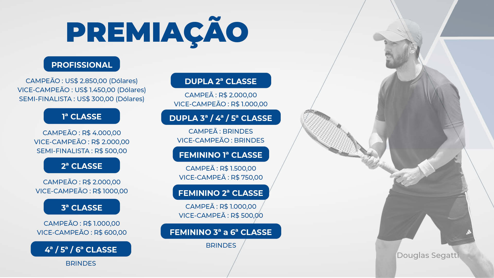 Viena Open Tênis 2026 - Jogadores6.jpg